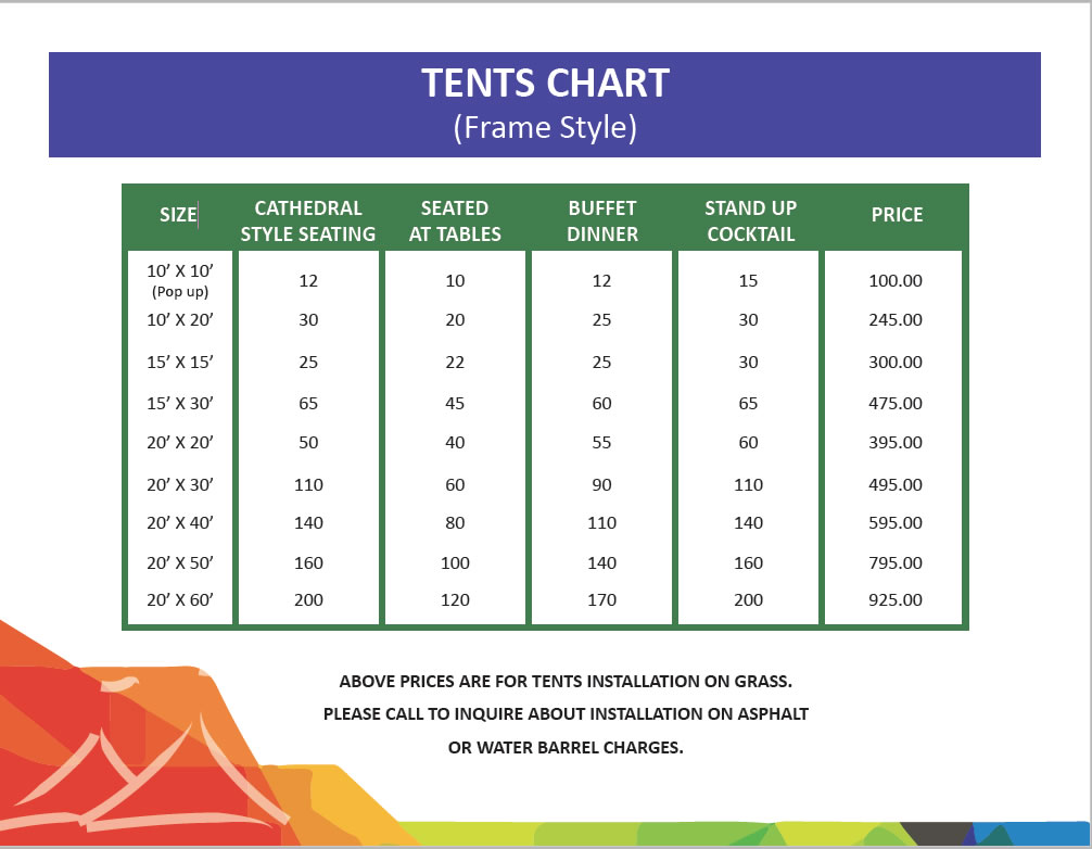 Frame Tent Rentals Brampton, Mississauga, Toronto The Party Centre